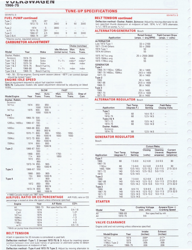 n_1975 ESSO Car Care Guide 1- 144.jpg